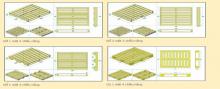 Pallet gỗ sản xuất theo bản vẽ